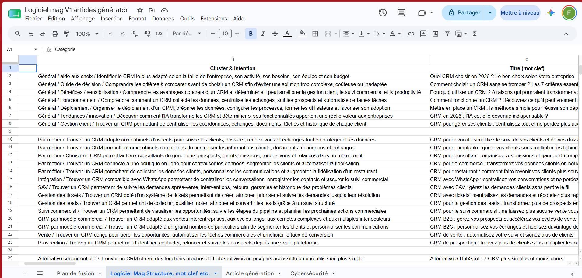 Workflow automatisation SEO